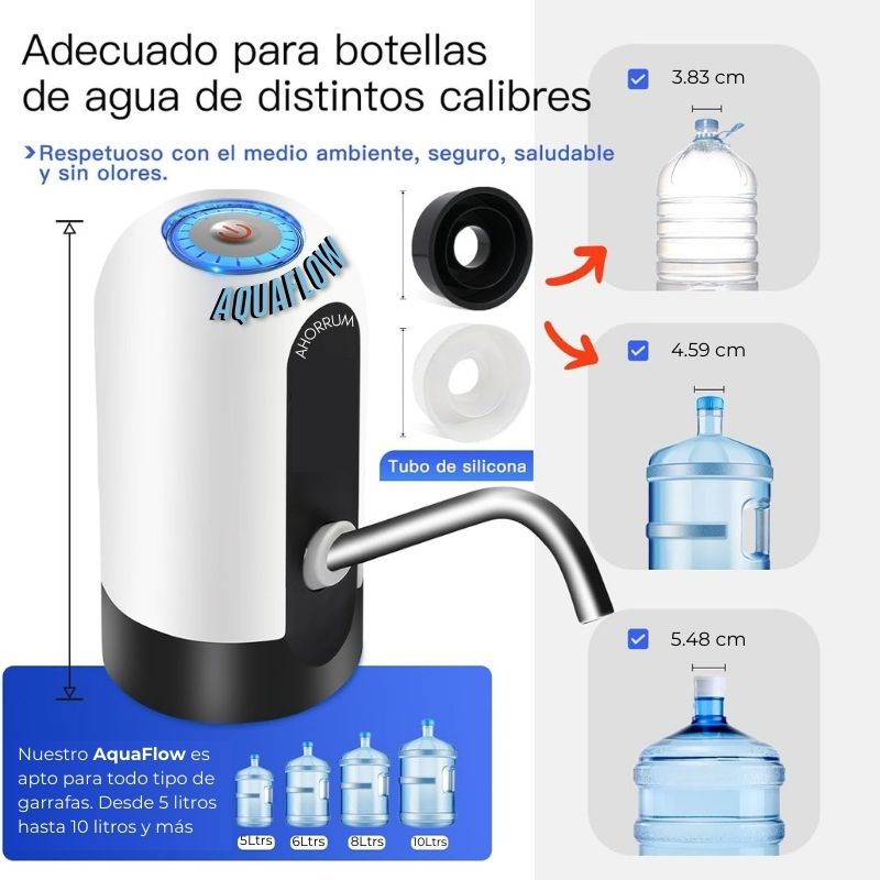 AquaFlow Dispensador de Agua Eléctrico - [PROMOCIÓN DISPONIBLE SOLO HOY]