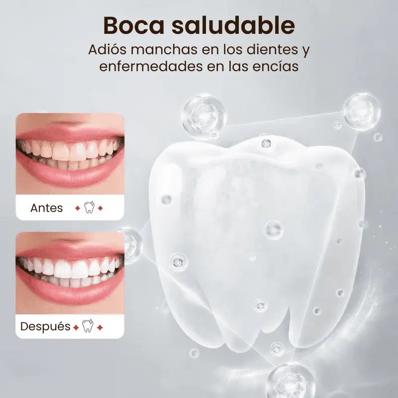 Blanqué – Blanqueamiento potente, sonrisa impecable
